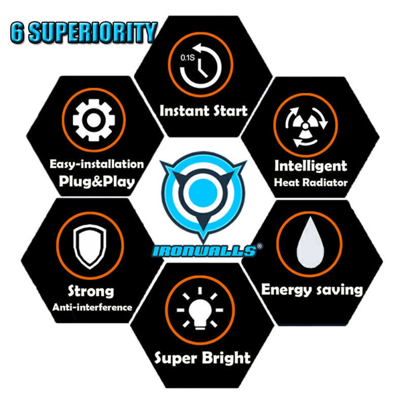 6-Sides H11 H9 LED Headlight Bulbs Low Beam Super Bright 15000W 2500000LM White