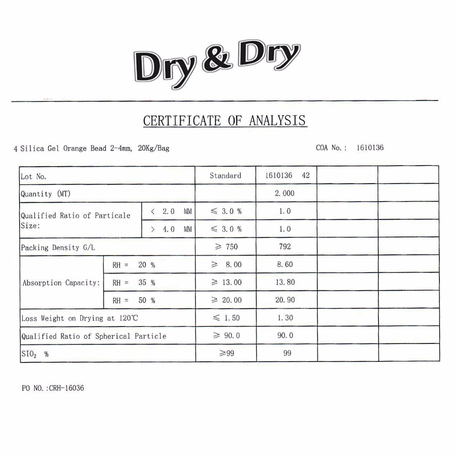 1 Gallon(7.5 LBS) "Dry&Dry" Premium Orange Indicating Silica Gel Desiccant Bead