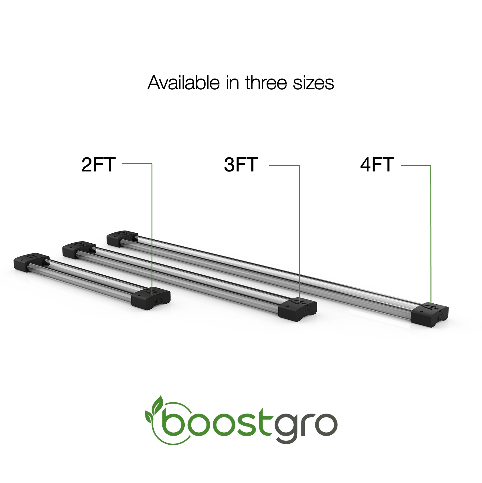 BoostGro LED Plant Grow Light Sunlike Full Spectrum Flower Hydroponics Dual Tube