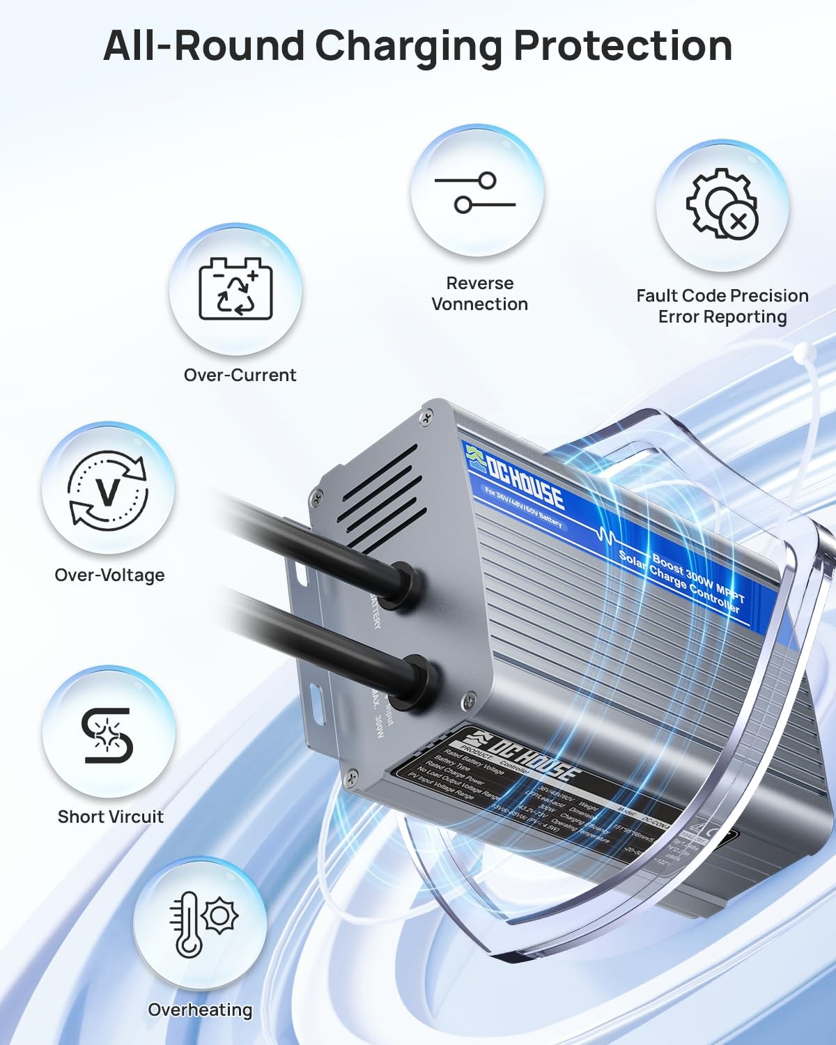 DC HOUSE 300W Boost MPPT Solar Charge Controller, 13V-65V Input, 99%...