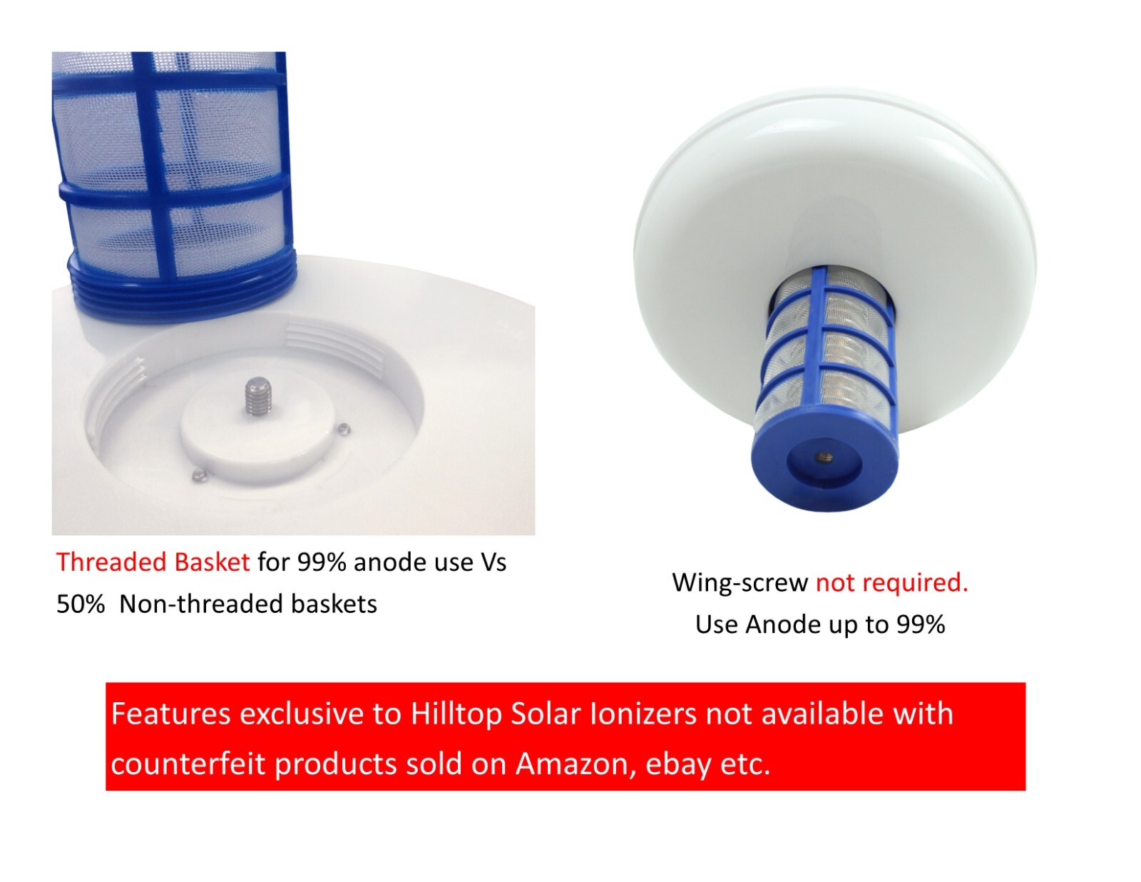 Solar Pool Ionizer with LED| Self-cleaning anode | Maintenance Free |Best Deal