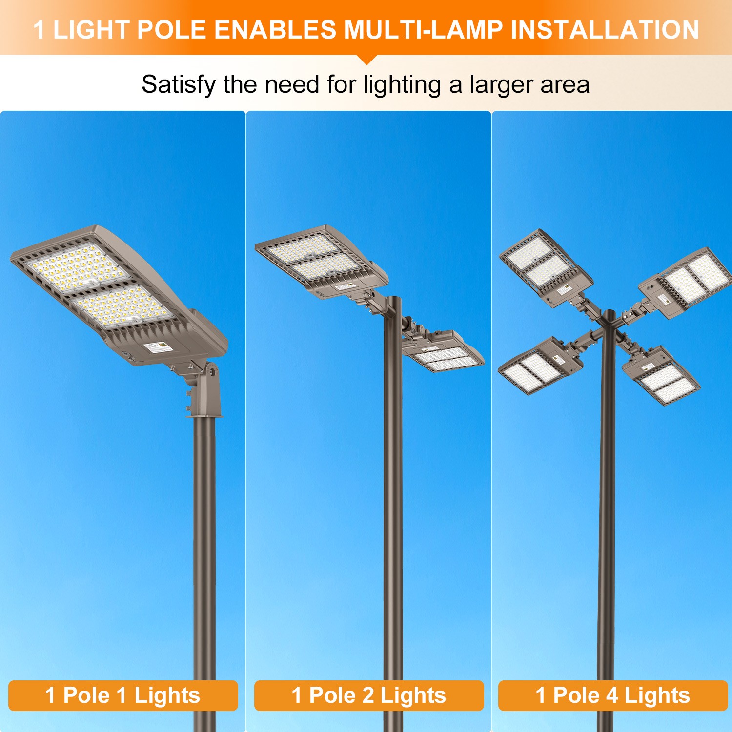 320W LED Parking Lot Light with Dusk-to-Dawn Photocell Commercial Street Lights