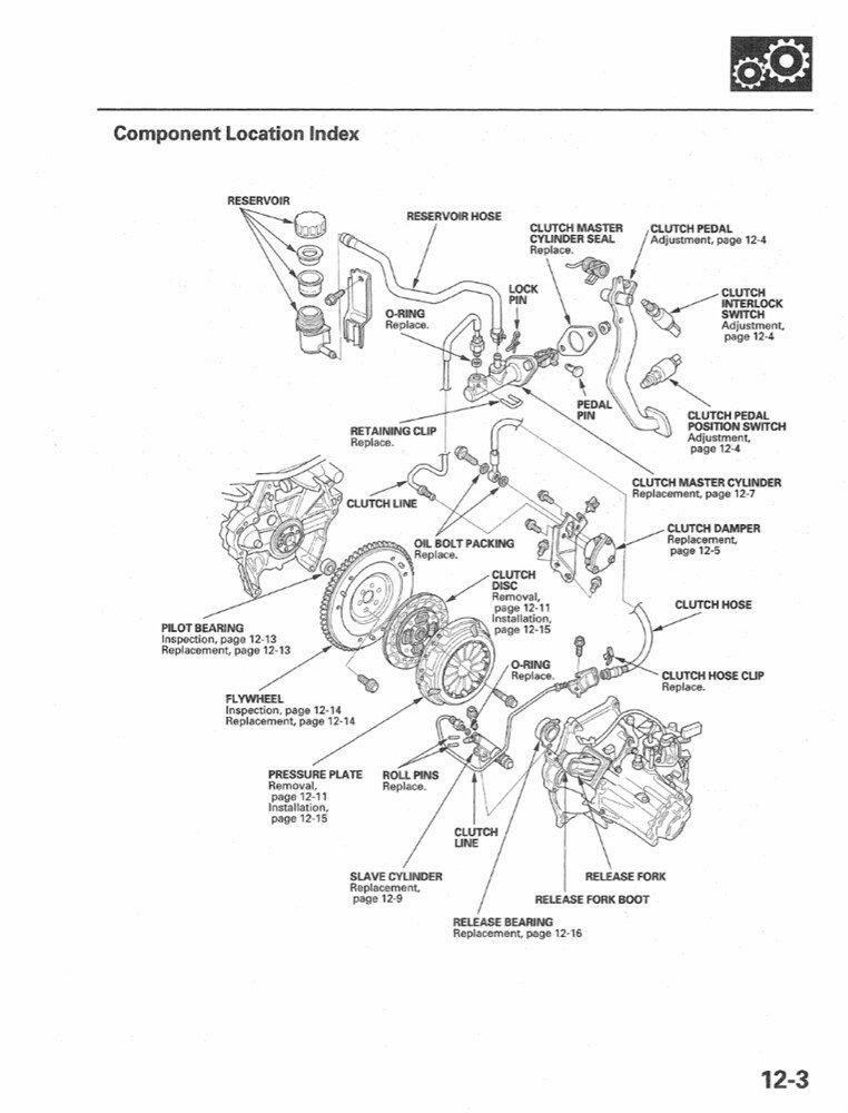 2007 2008 Honda Fit Shop Service Repair Manual