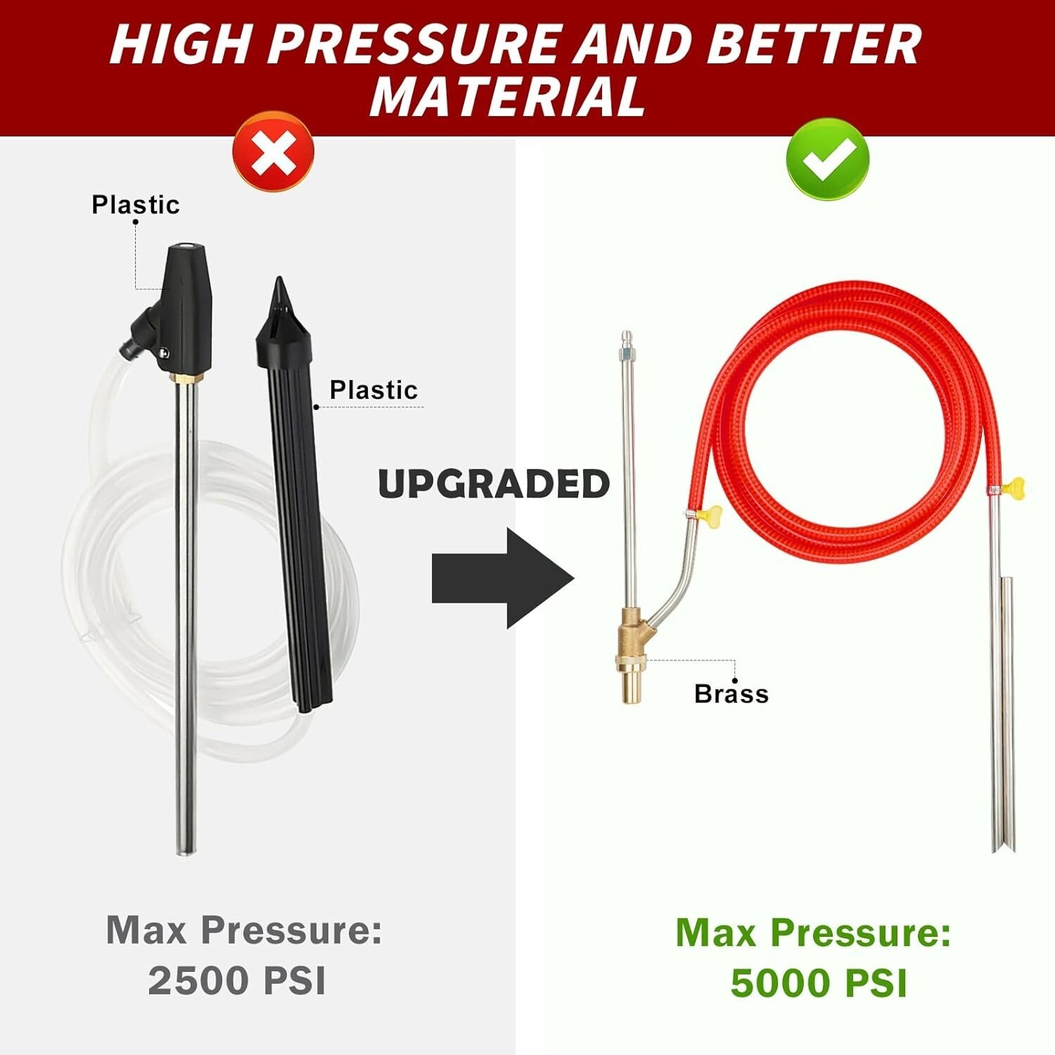 Pressure Washer Sandblasting Kit, Wet Sandblaster Attachment, 5000 PSI, 1/4 Inch