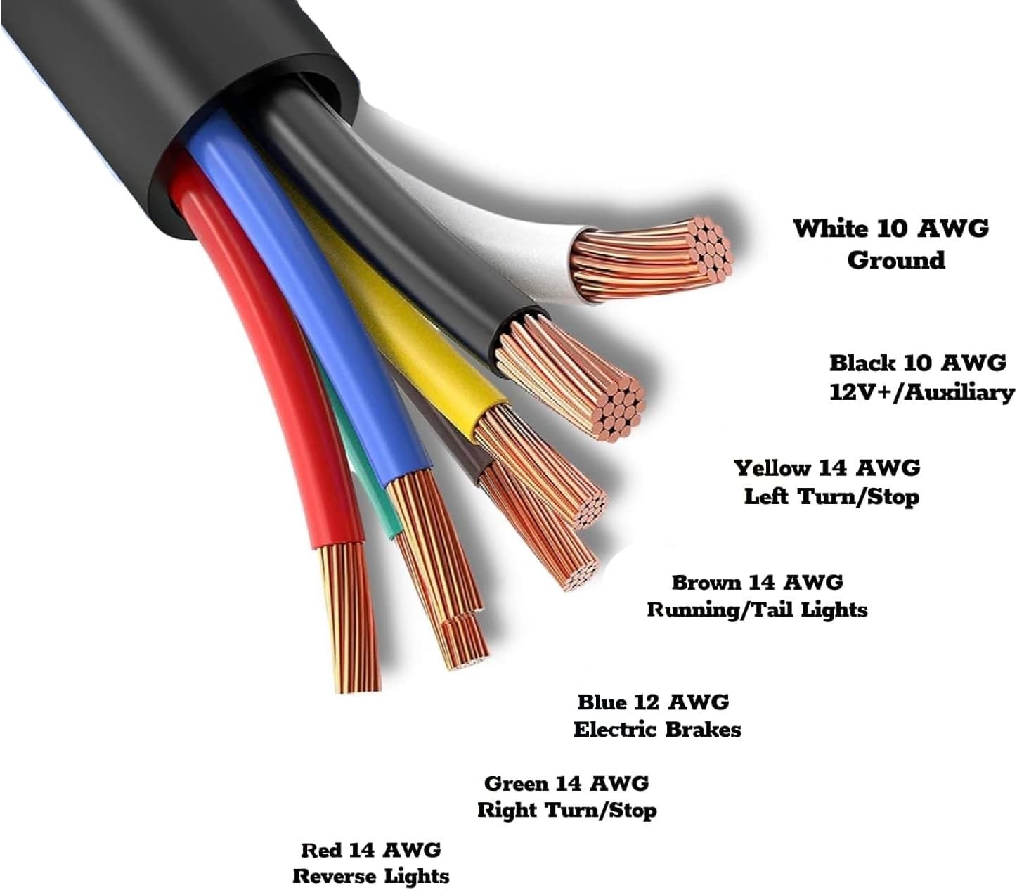 7 Way & 4 Flat Trailer Tow Hitch Wiring Plug Receptacle & USCAR Connector