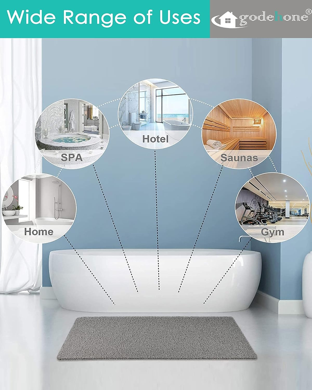 Non Slip Shower Mat No Suction Cups 15.7x36 Grey PVC Quick Dry Bathroom Rug