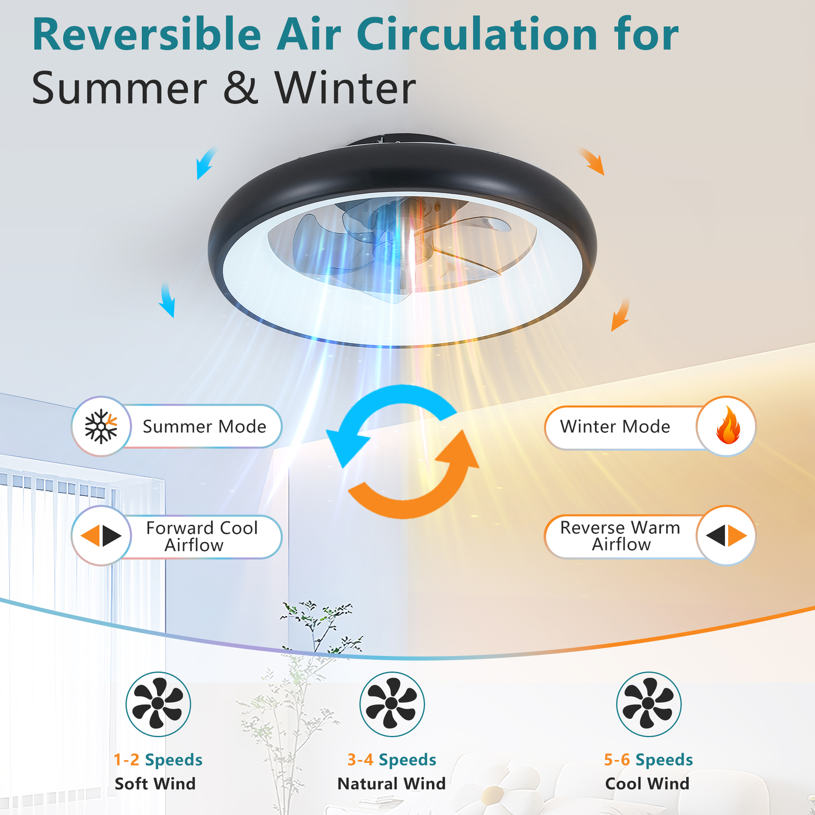 20" Black LED Ceiling Fan Light Flush Mount Modern kit With Remote APP Control