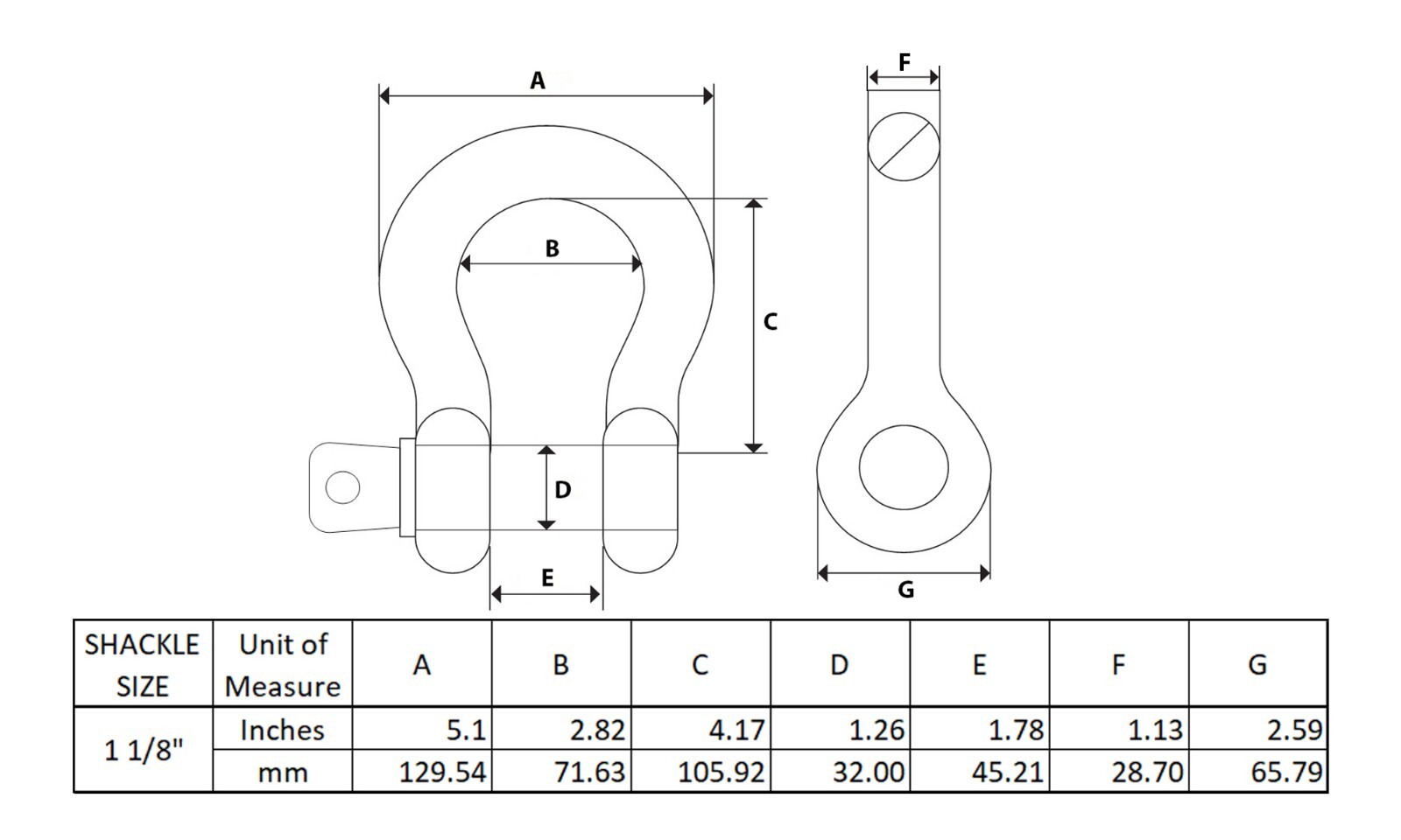 2 pcs 1-1/8" Bow Shackle w Screw Clevis Pin Rigging Towing 9.5 Ton 21000 lb WLL