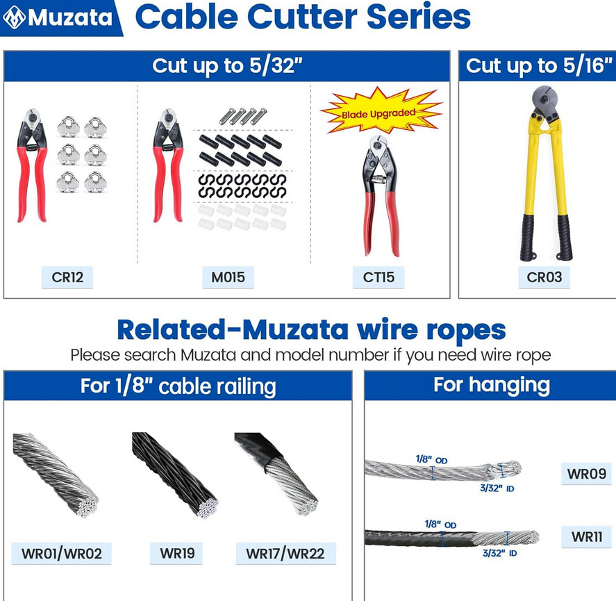 Muzata Cable Cutters Wire Cutters Heavy Duty Stainless Steel Wire Rope Seal New