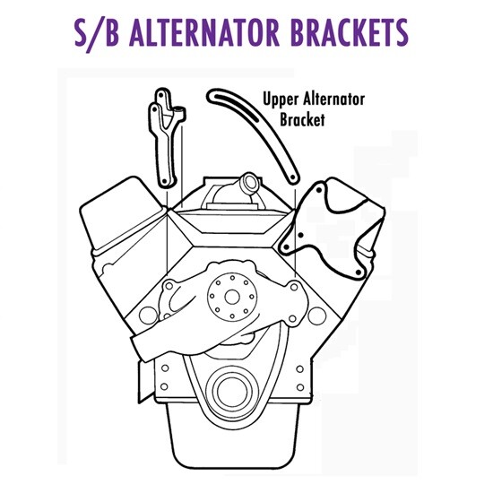 Small Block Chevy SBC 305 350 400 Upper High Mount Alternator Bracket Kit, Plain