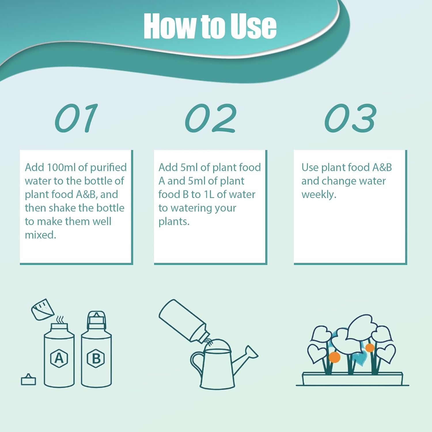 A&B Hydroponic Plant Food 8-Pack Nutrients for Indoor Garden Systems