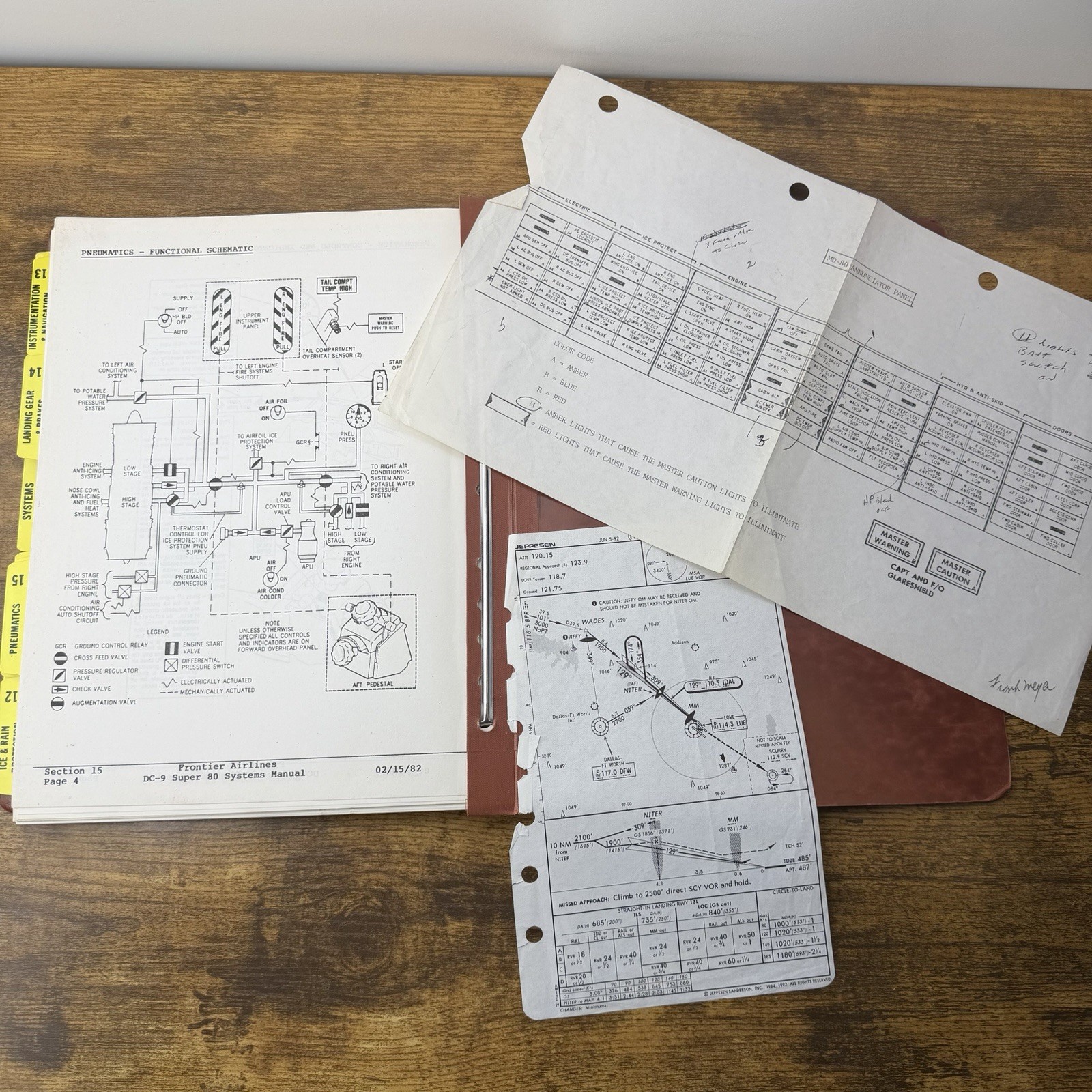1982 Frontier Airlines DC-9 Super 80 (MD-80) Systems Manual