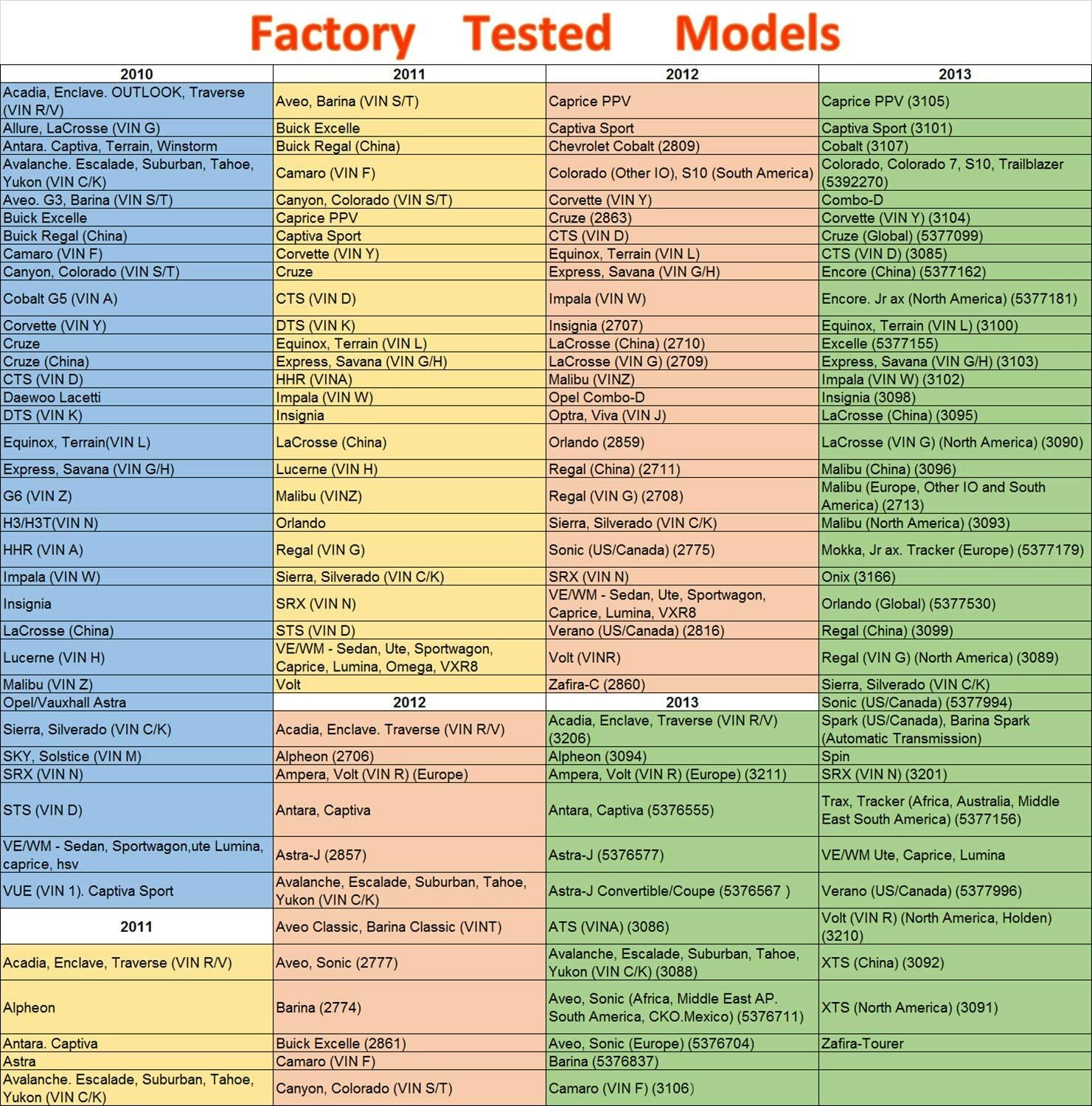 EL-50448 Plus TPMS Reset Tool Relearn Auto Tool Tire Pressure Sensor For Ford GM
