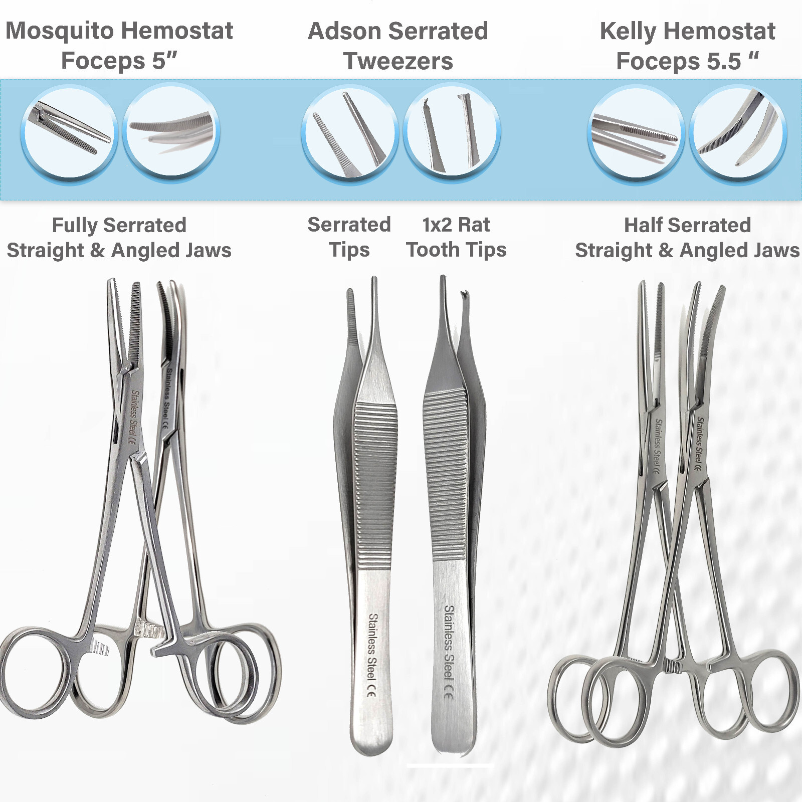 NEW Minor Surgery Suture First Aid Kit, Medical VET Trauma Survival Pack - 44 Pc