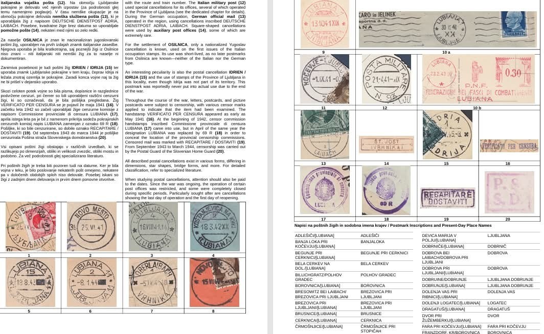 YUGOSLAVIA 1918–1991 Specialized Catalog of Postage Stamps 2025