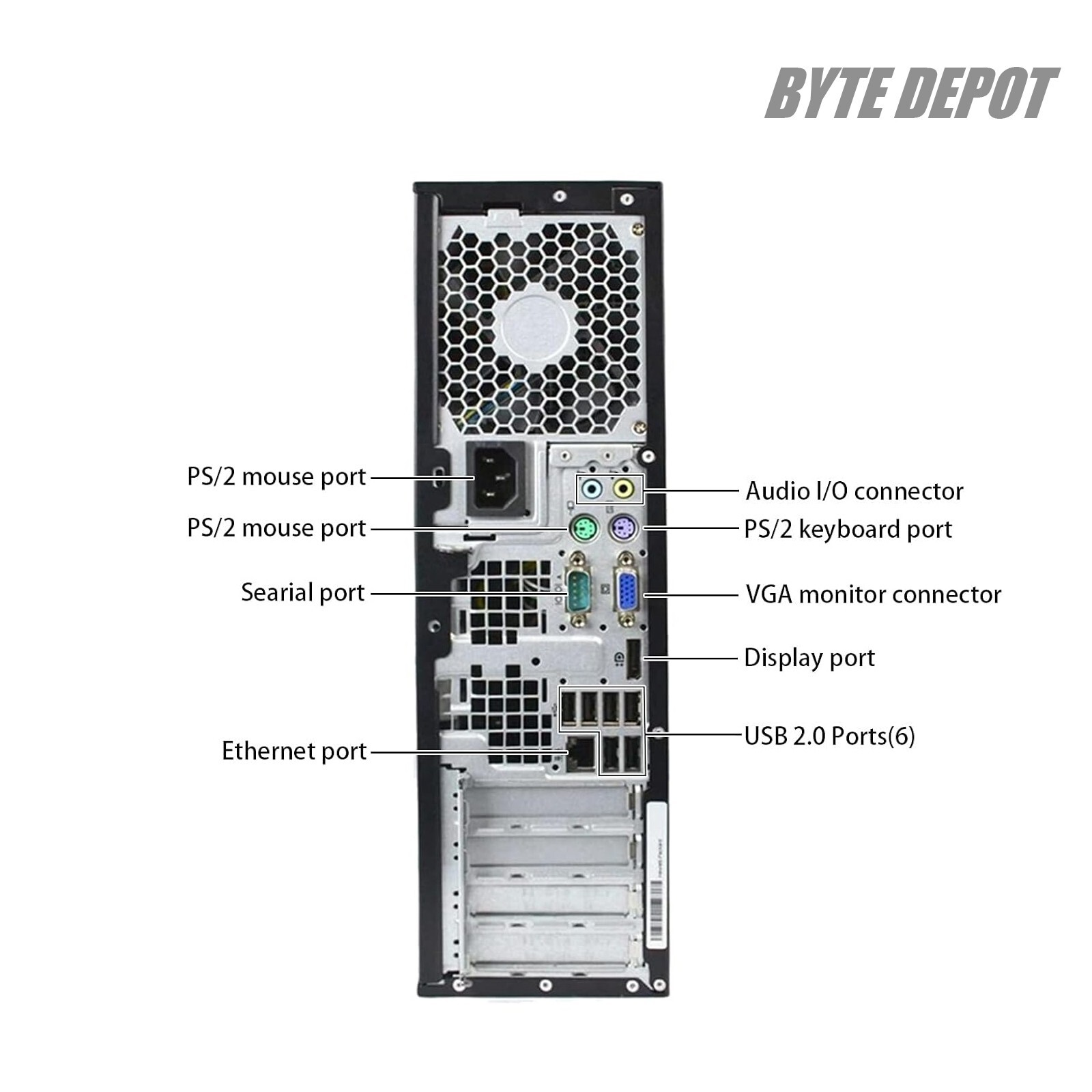 HP Desktop Computer PC i7, up to 64GB RAM, 17TB SSD HDD, Windows 11/10,WiFi