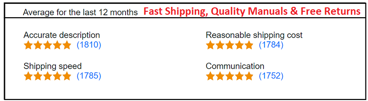 14" Wood Cutting Band Saw Operator Manual Delta 28-203, 28-243, 28-245 28-2