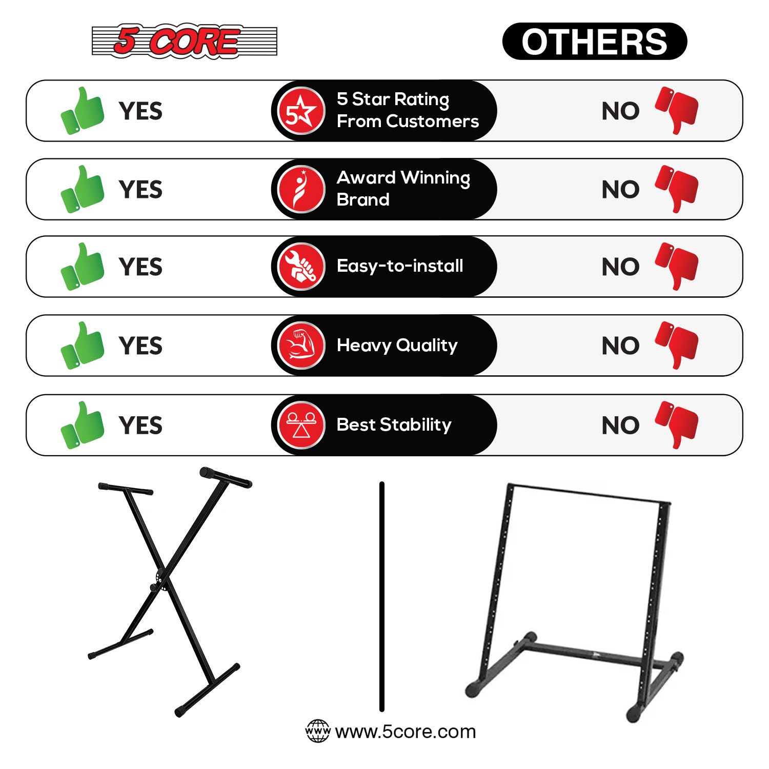 5 Core Keyboard Stand Adjustable Professional Metal Electric for 49 61 76 Key
