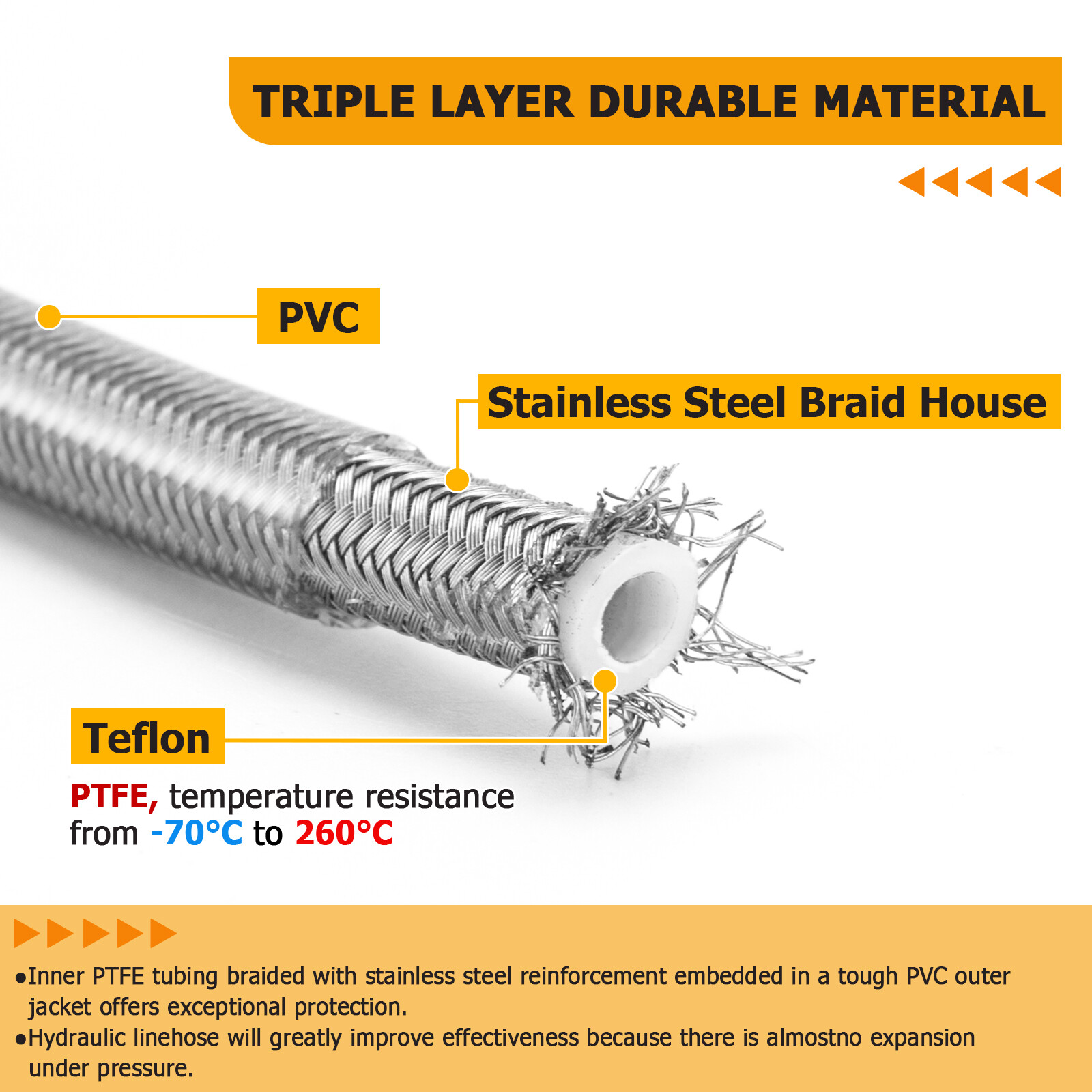 12"-14" Handlebar Braided Brake Line Kit For Harley Road King FLHR FLHRC Non-ABS