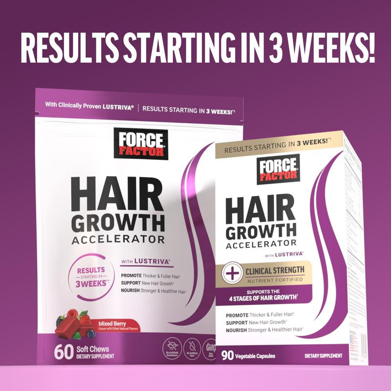 Force Factor Hair Growth Accelerator with Clinically Proven Lustriva to Promote