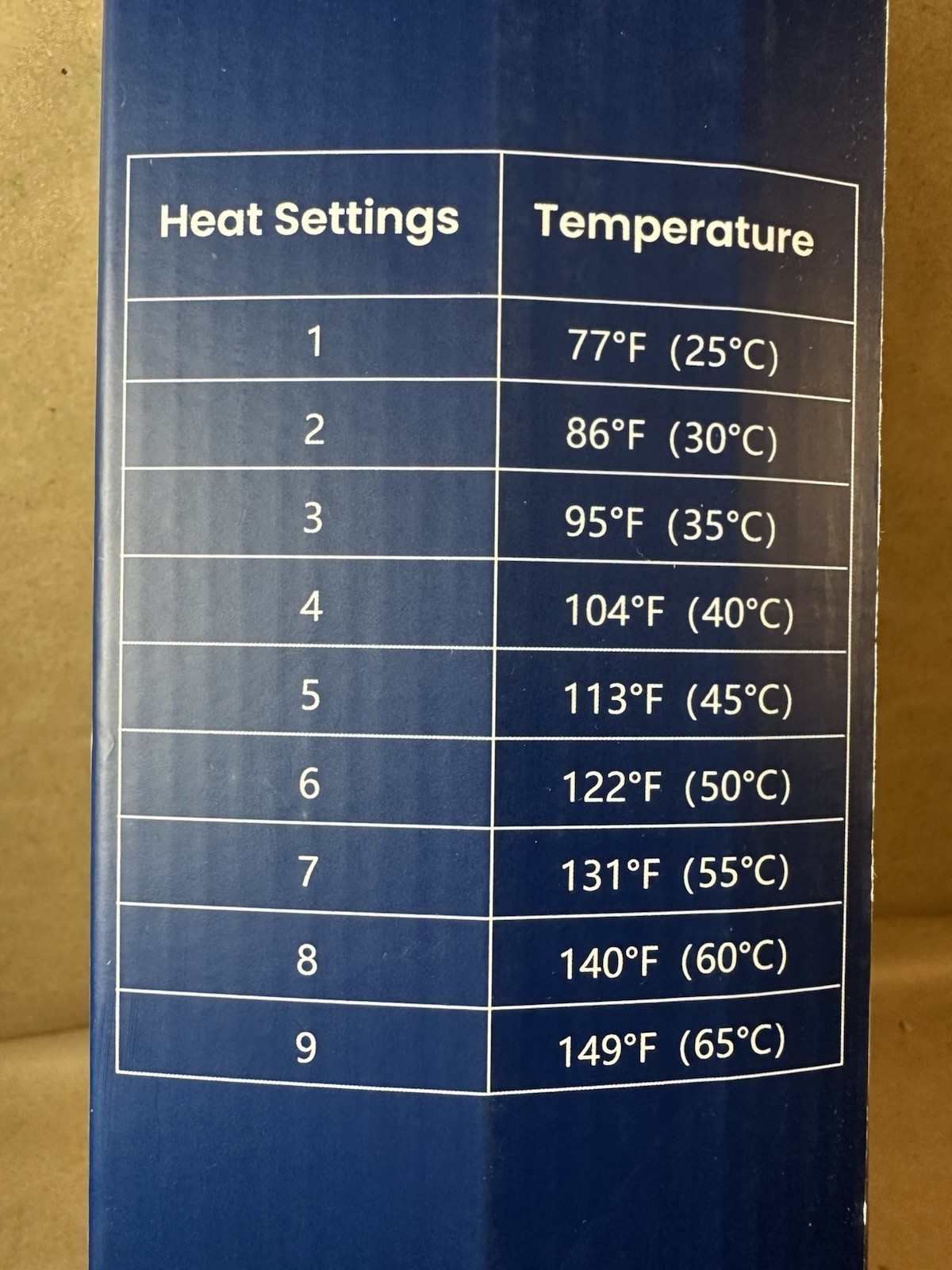 Heating Pad: 33 x 17 inches Electric Heating Pad for Back - Extra Large Heat ...