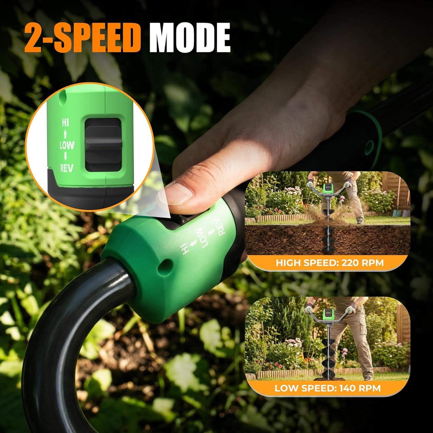 WORKPROX 40V Auger Post Hole Digger, 8" Electric Auger 2-Speeds Reverse Function