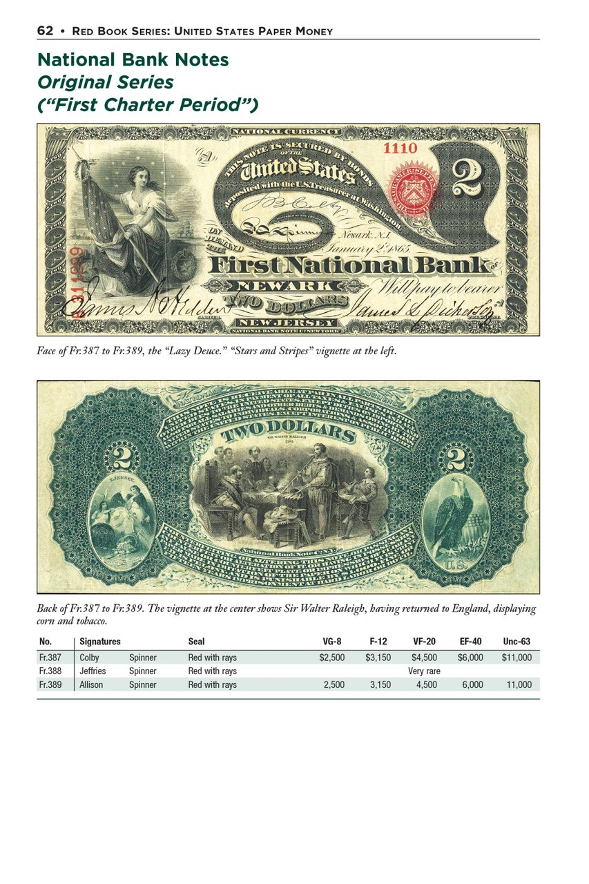 Red Book Series #29 United States Paper Money 9th Edition