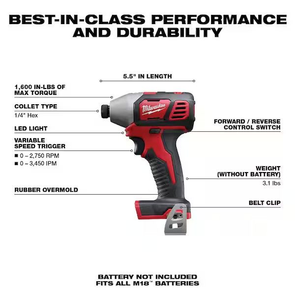 NEW Milwaukee 2656-20 18V Cordless Impact Driver TOOL ONLY