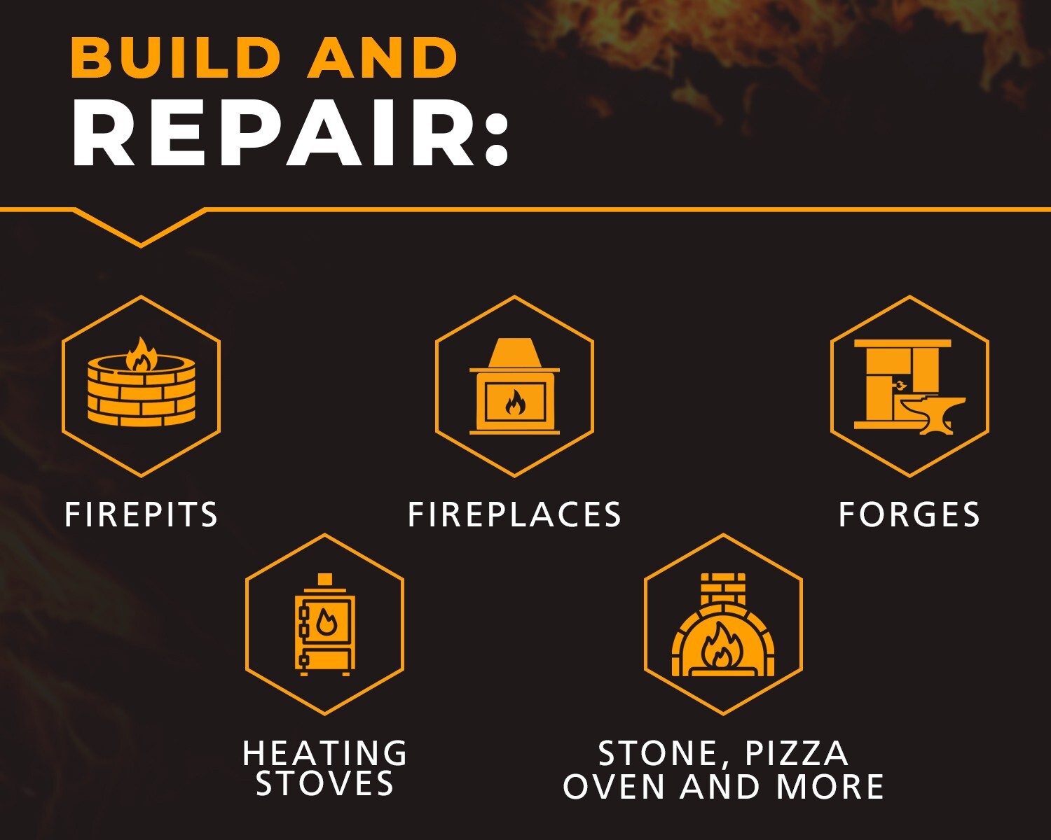 Girtech FireCast Castable Refractory Cement Mix 3110 Degree Fahrenheit 20 Lbs