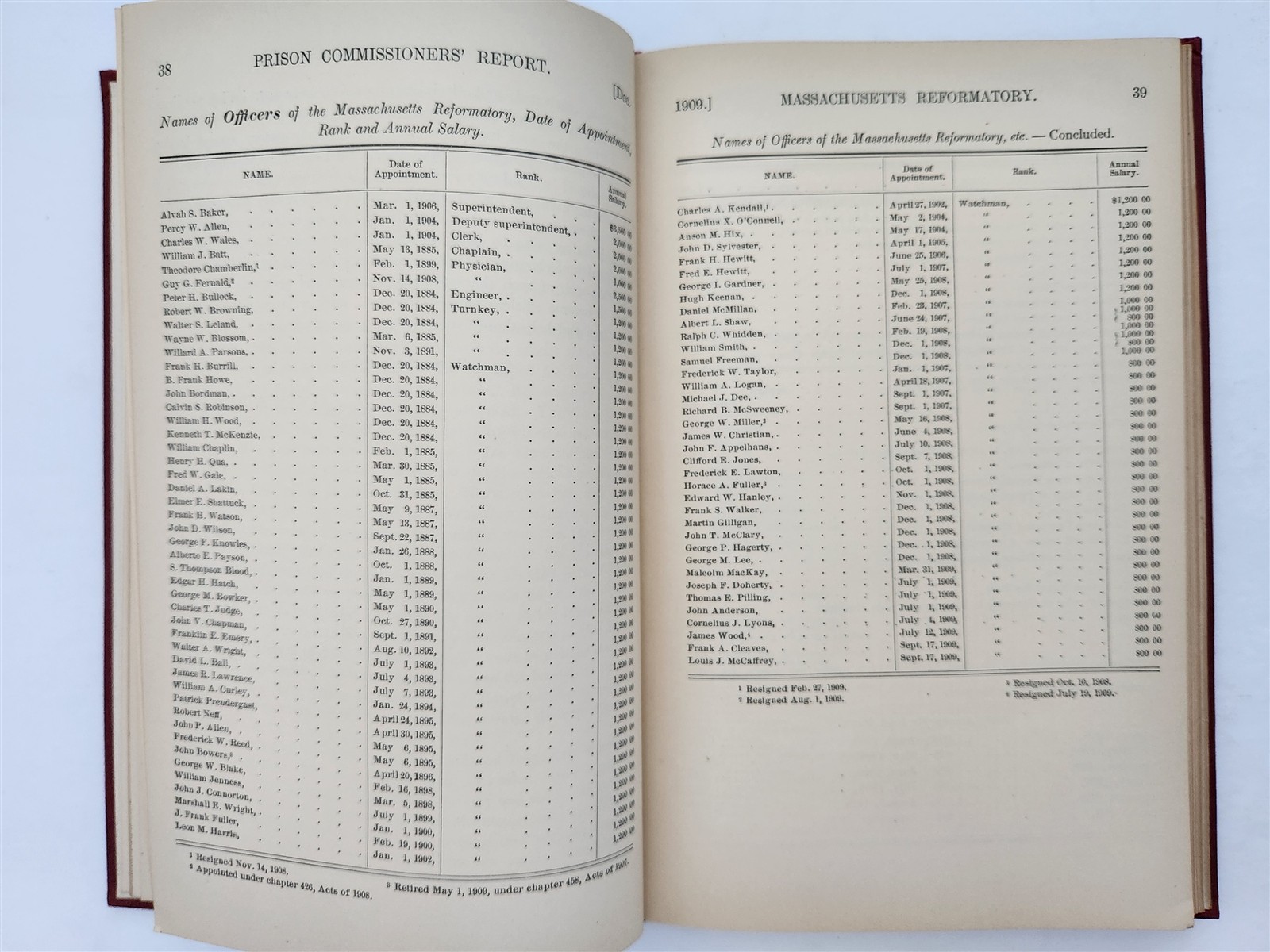 1910 antique MASSACHUSETTS PRISONS murder convicts hospital photos criminology