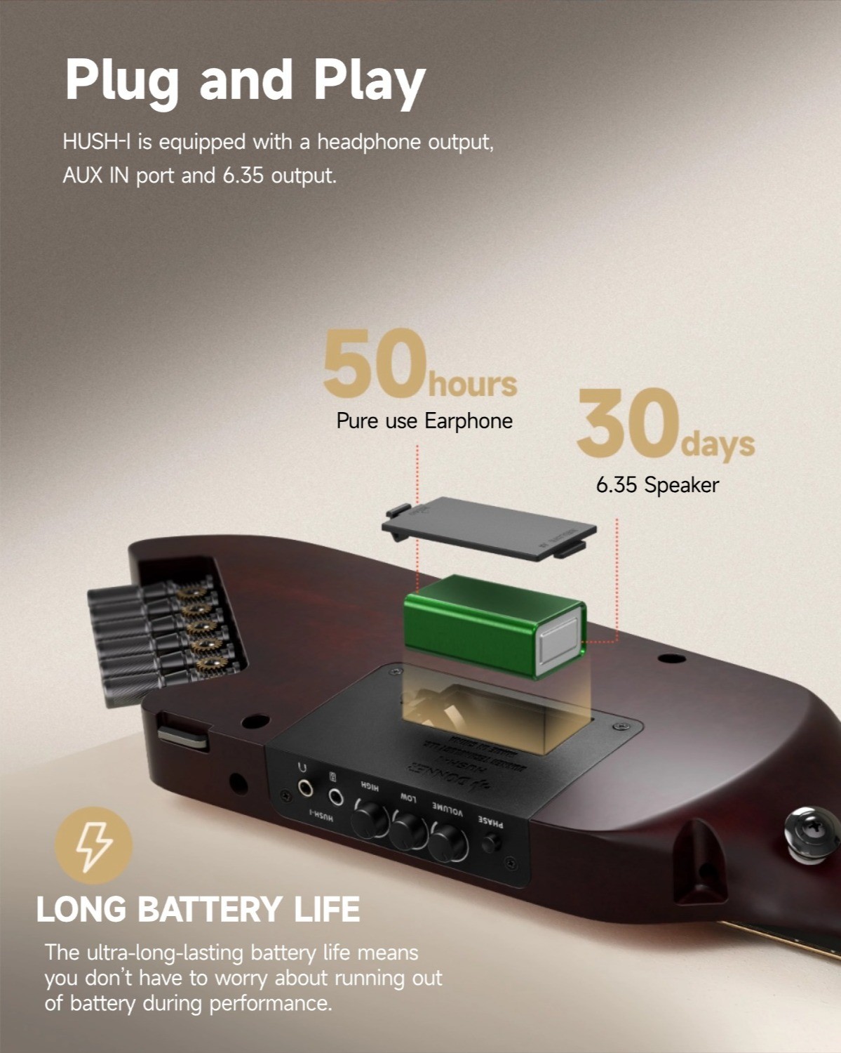 Donner HUSH™ I Acoustic Electric Travel Guitar For Silent Pratice With Headphone