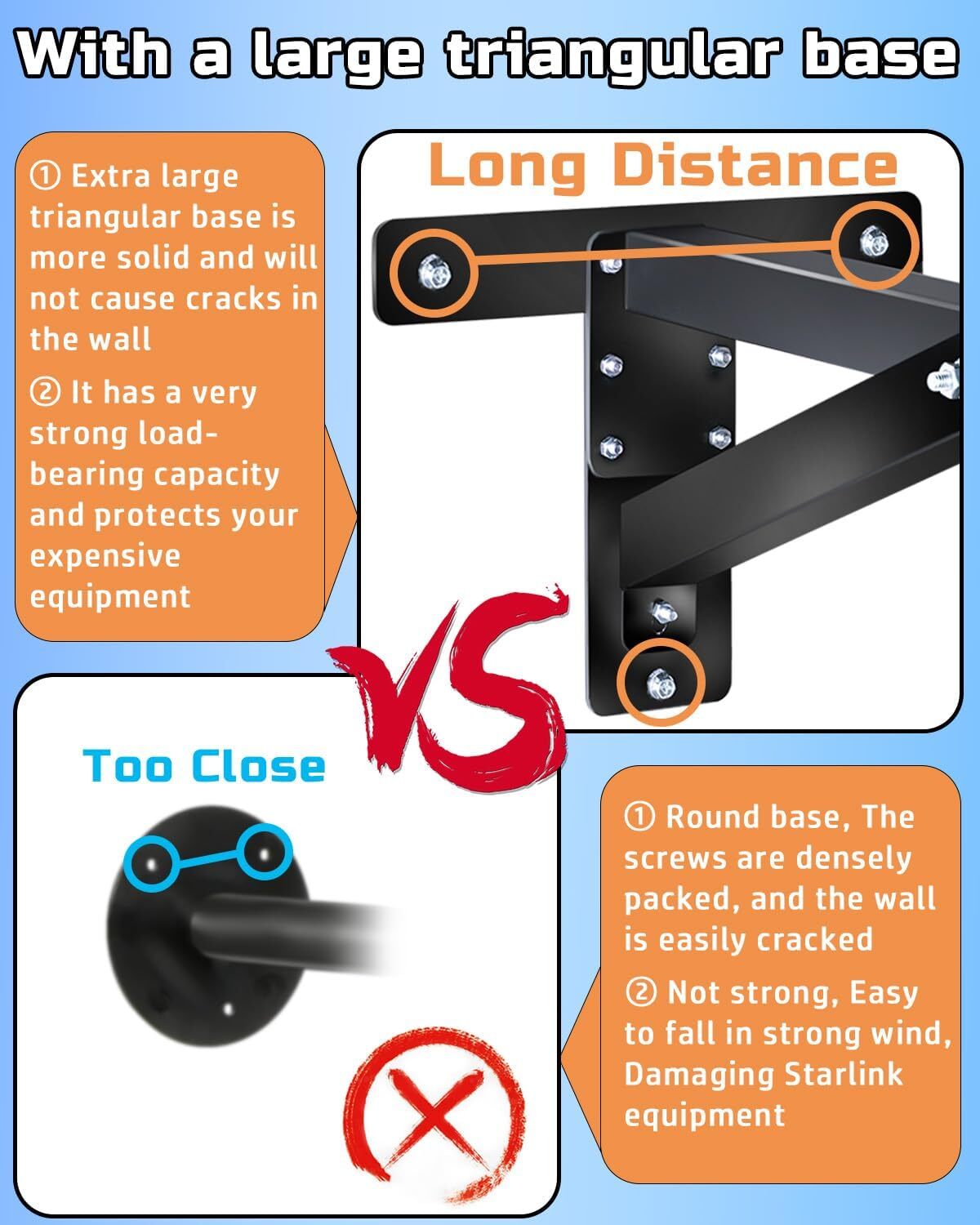 Starlink Long Wall Mount, Heavy Duty Starlink Mounting Kit