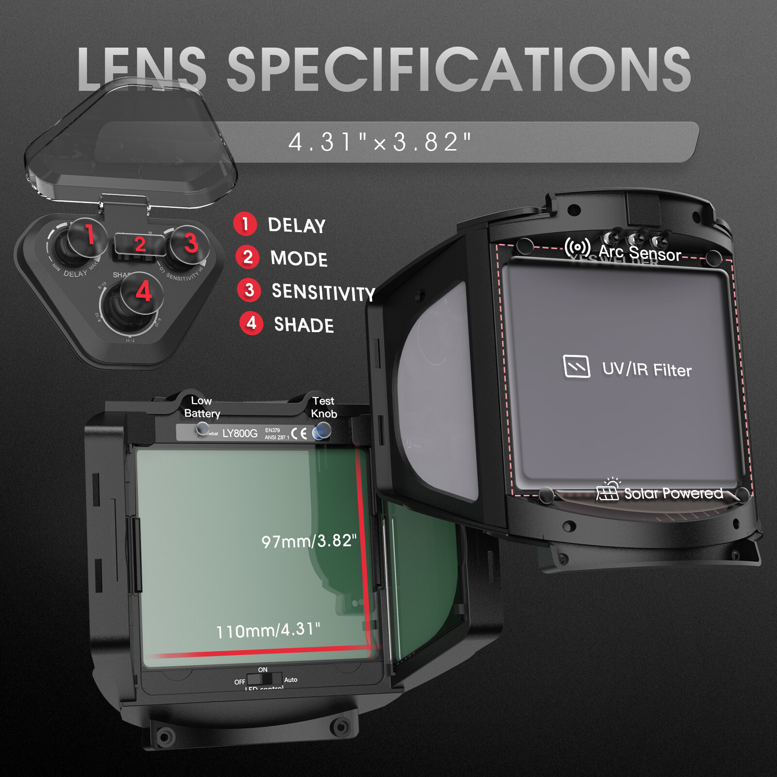 Panoramic View Auto Darkening Welding Helmet, Large View/True Color Welder Mask