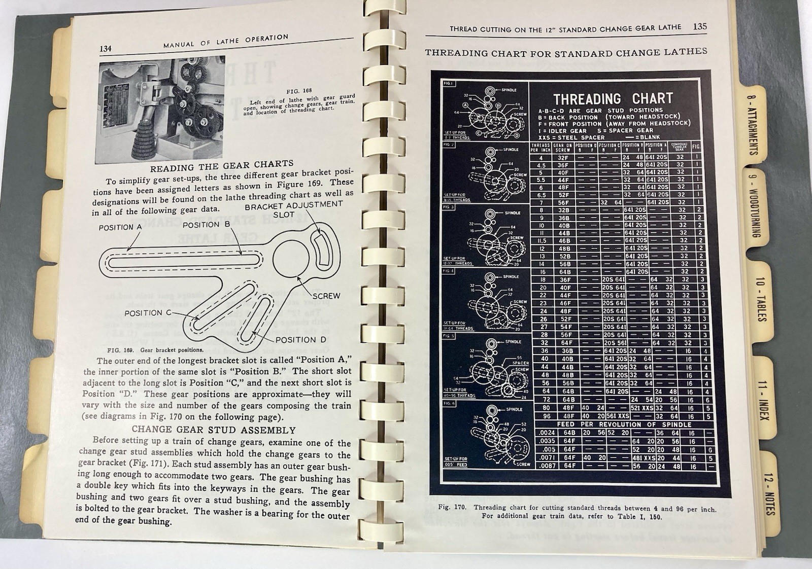 Atlas Manual of Lathe Operation & Machinist Tables Book 1978 13th Edition (Read)