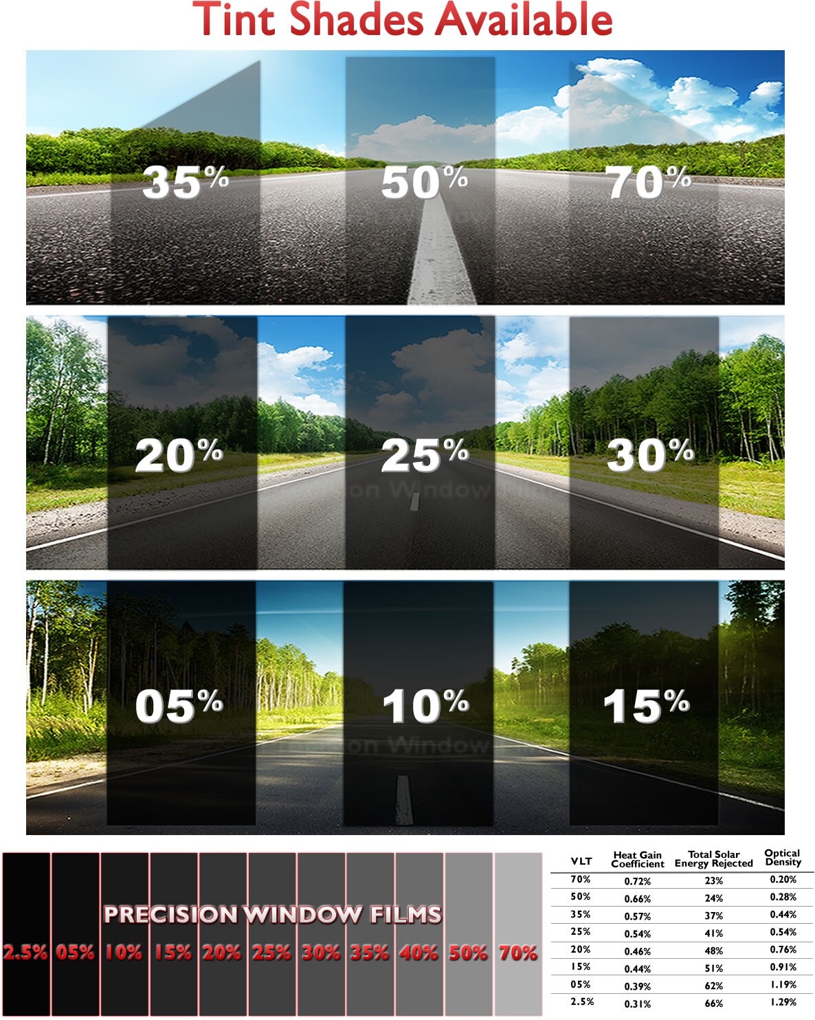 Nano Carbon Window Film Any Tint Shade PreCut All Sides & Rears for MAZDA Glass