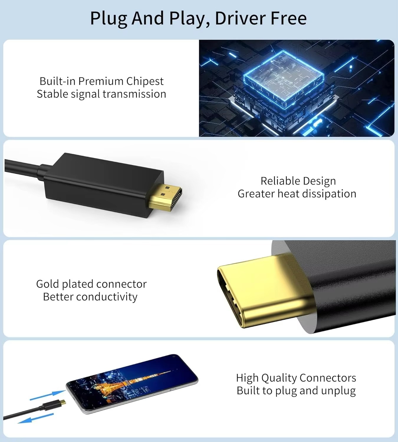 USB C to 4K HDMI Cable Video Converter Adapter 6Ft Type C to HDMI 4K Cord