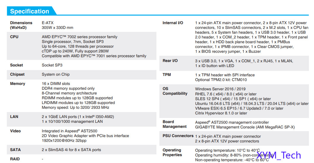 FOR Gigabyte MZ32-AR0 EPYC Motherboard with PCIE 4.0,Support Rome Milan