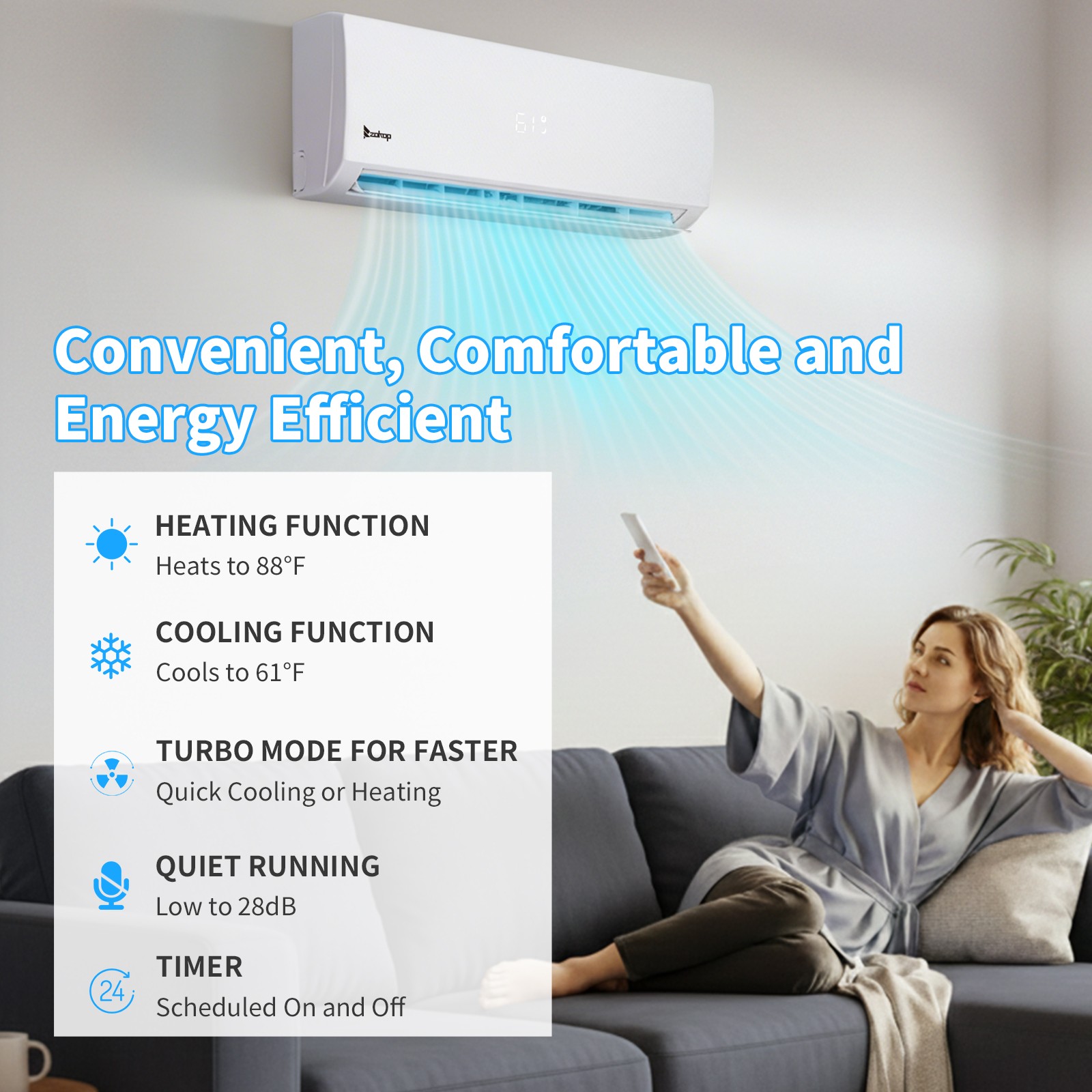 38000 BTU 2 Zone Mini Split Air Conditioner 20 SEER2 12K+24K Cool & Heat Pump
