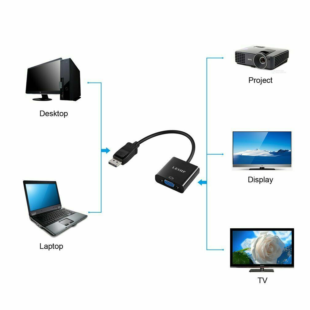 Display Port DP to VGA Adapter Cable cord 1080P for laptop desktop Game Monitor