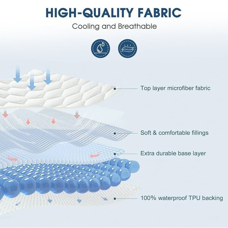 Extra Deep Quilted Waterproof Mattress Matress Protector Bed Cover Fitted Sheet