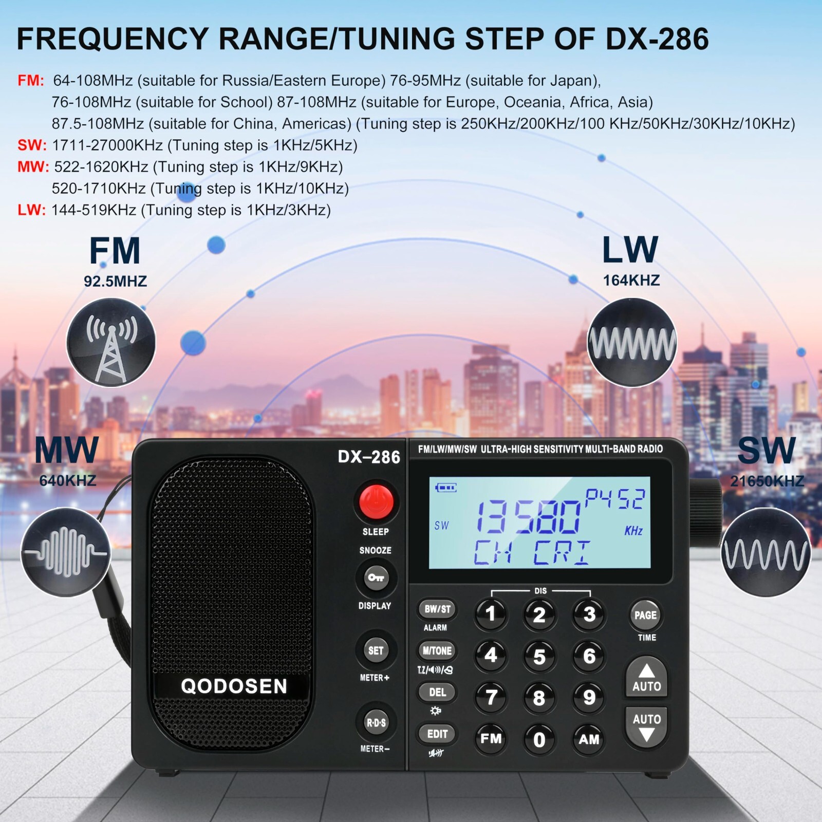 QODOSEN DX-286 Portable Shortwave Radio AM/FM/LW/SW Radios with 18650 Battery