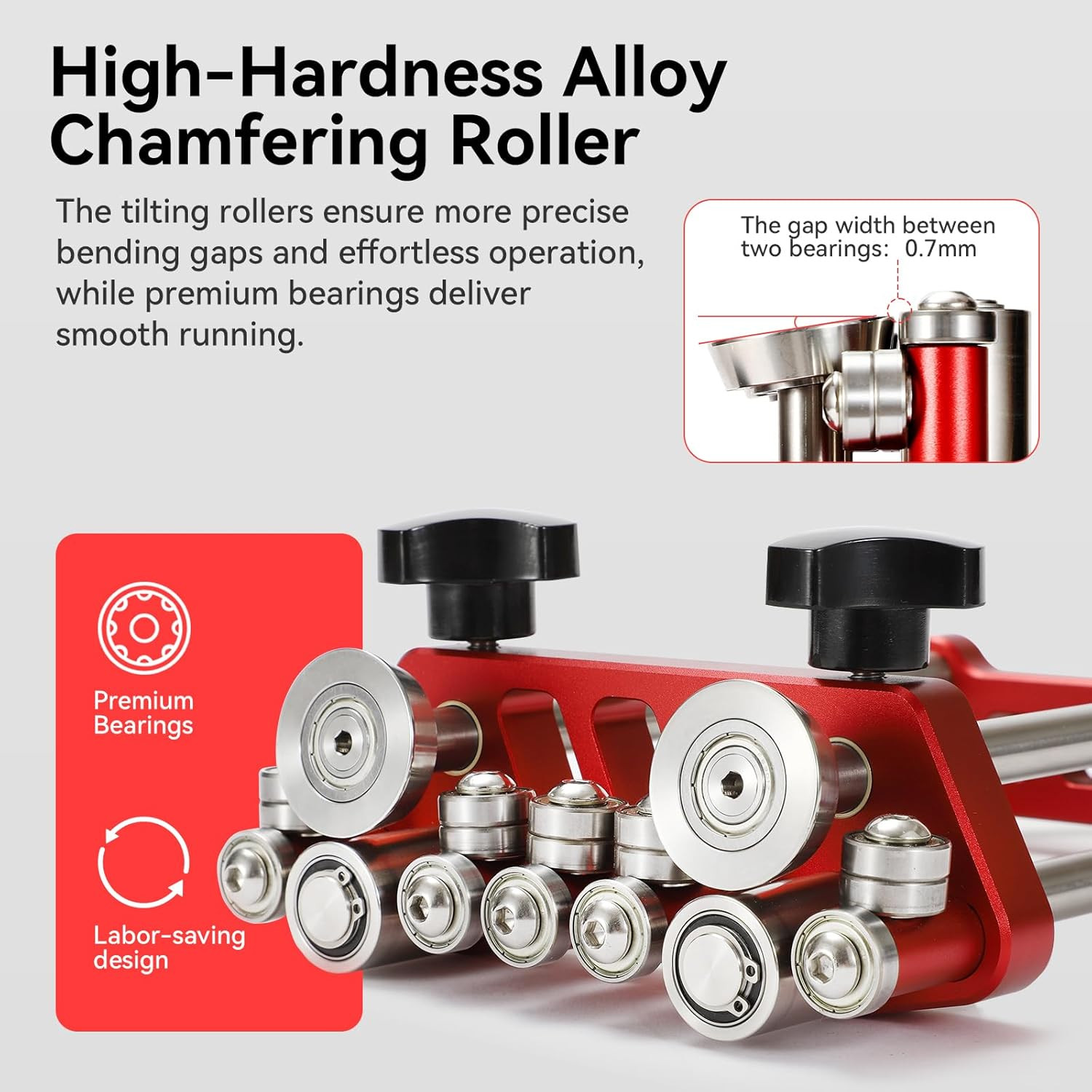 Sheet Metal Roller 2 Station Metal Bender， Metal Roofing Tools，Sheet Metal Fabri