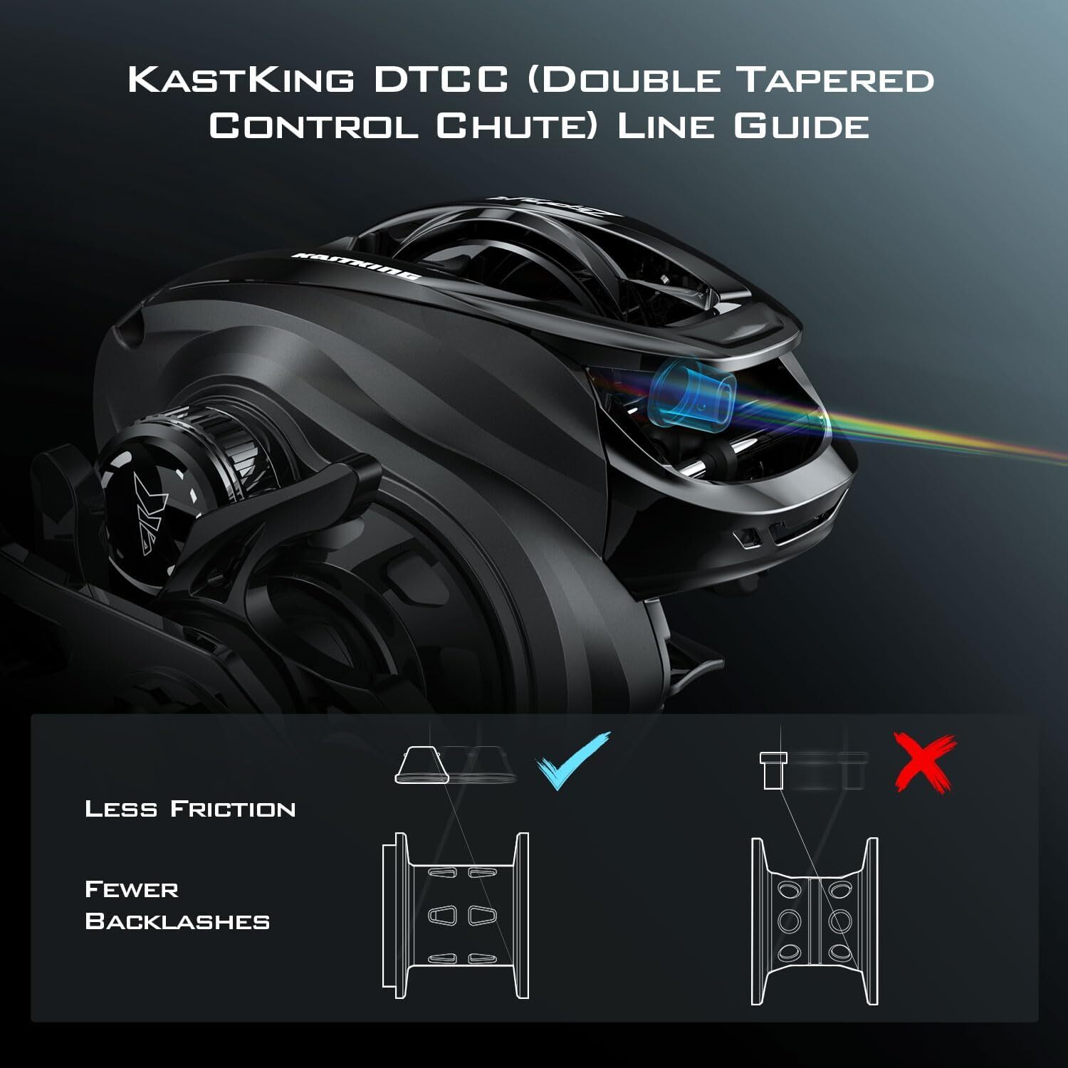 KastKing Zephyr Baitcast Reel w/Halo XII Mag Brake 7+1BB 7.2:1 18lb Carbon Drag