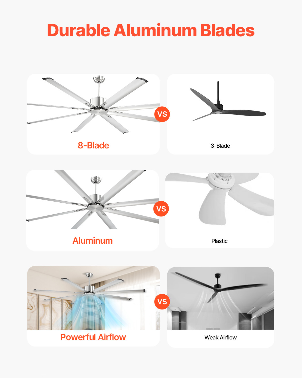 84" Aluminum Ceiling Fan No Light Remote Control Reversible Motor Brushed Nickel