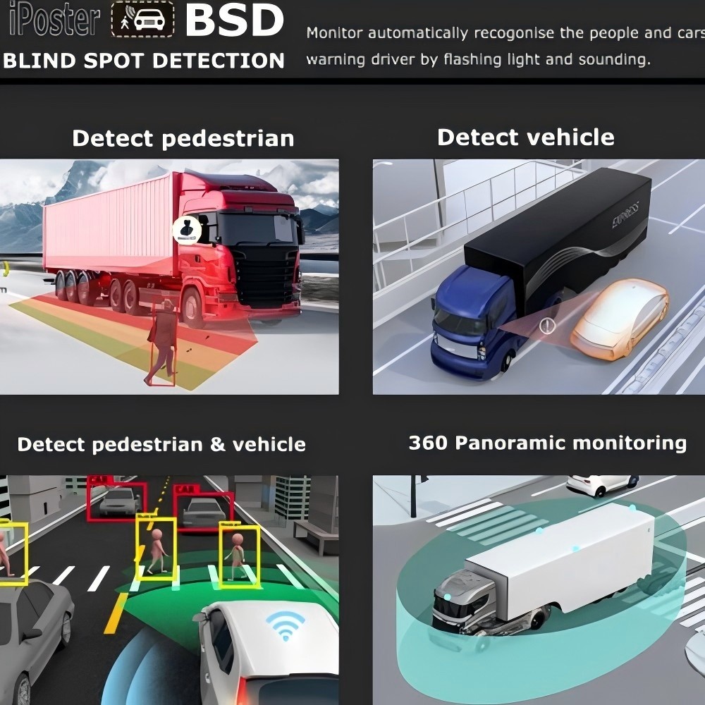 1080P WirelessBackup Camera 7" Quad Monitor for Truck Trailer RV