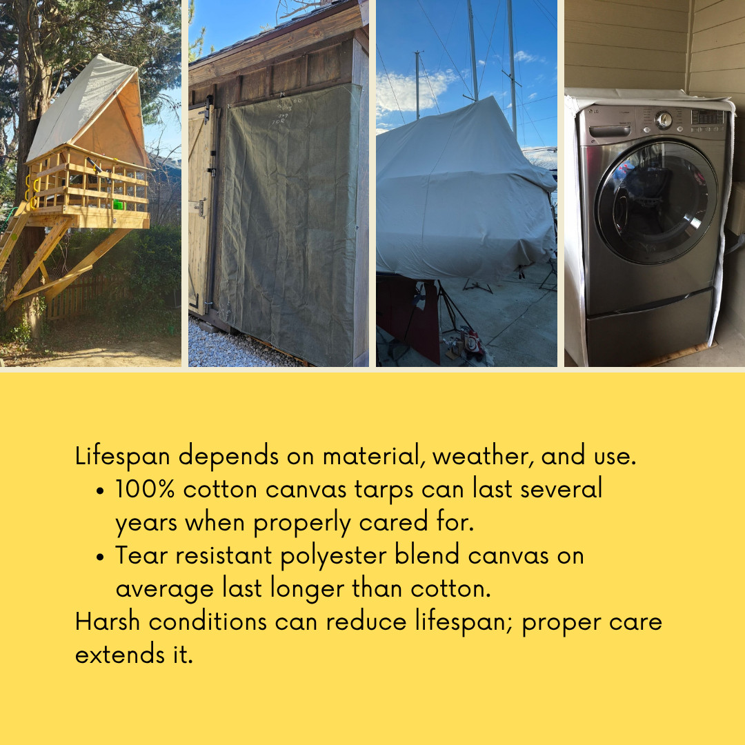 Tarp Supply Heavy Duty Olivedrab Fire Retardant Canvas Tarp With Grommets