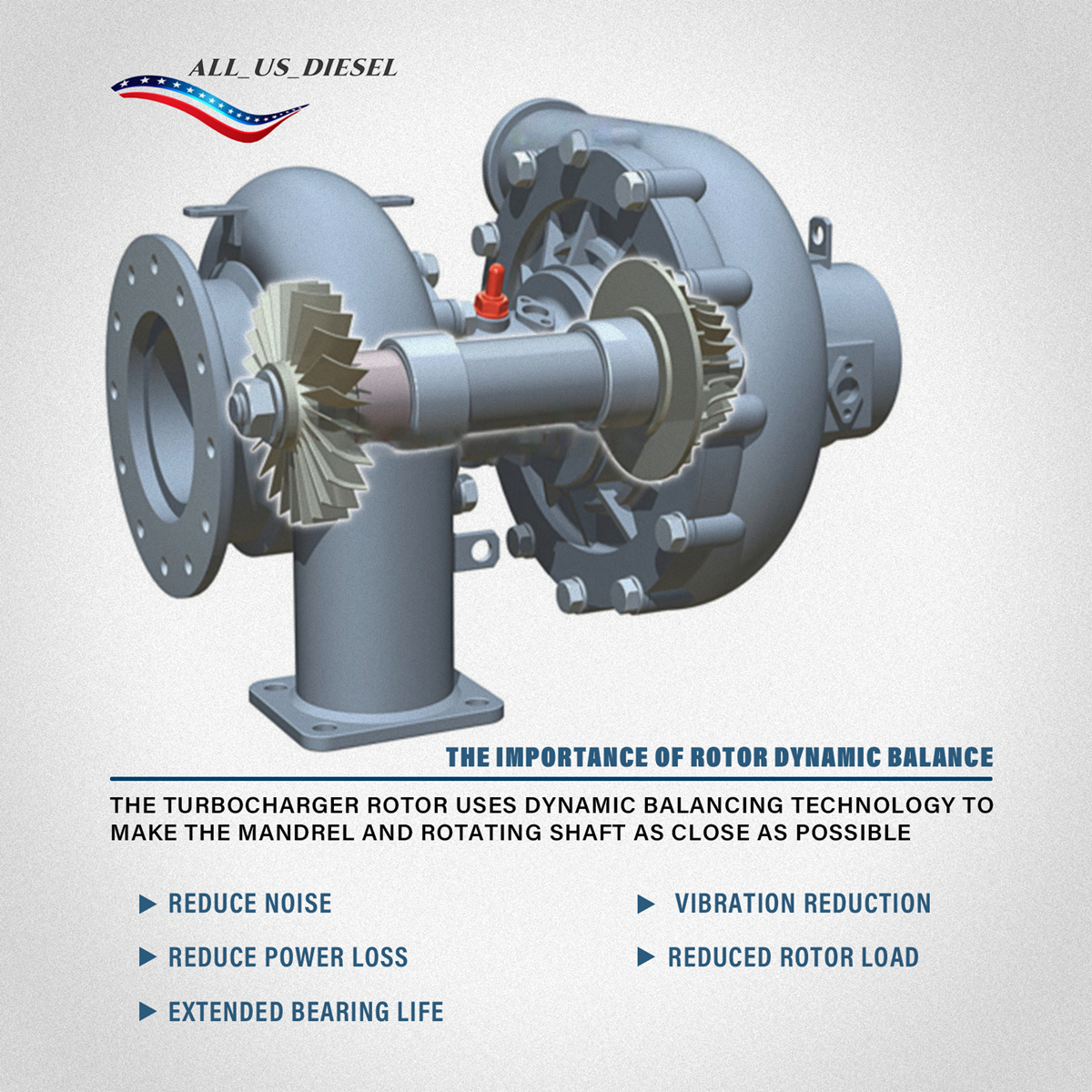 New Gasket & Clamp Service Kits A6804910480 for Detroit Mercedes DD13 DD15 DD16