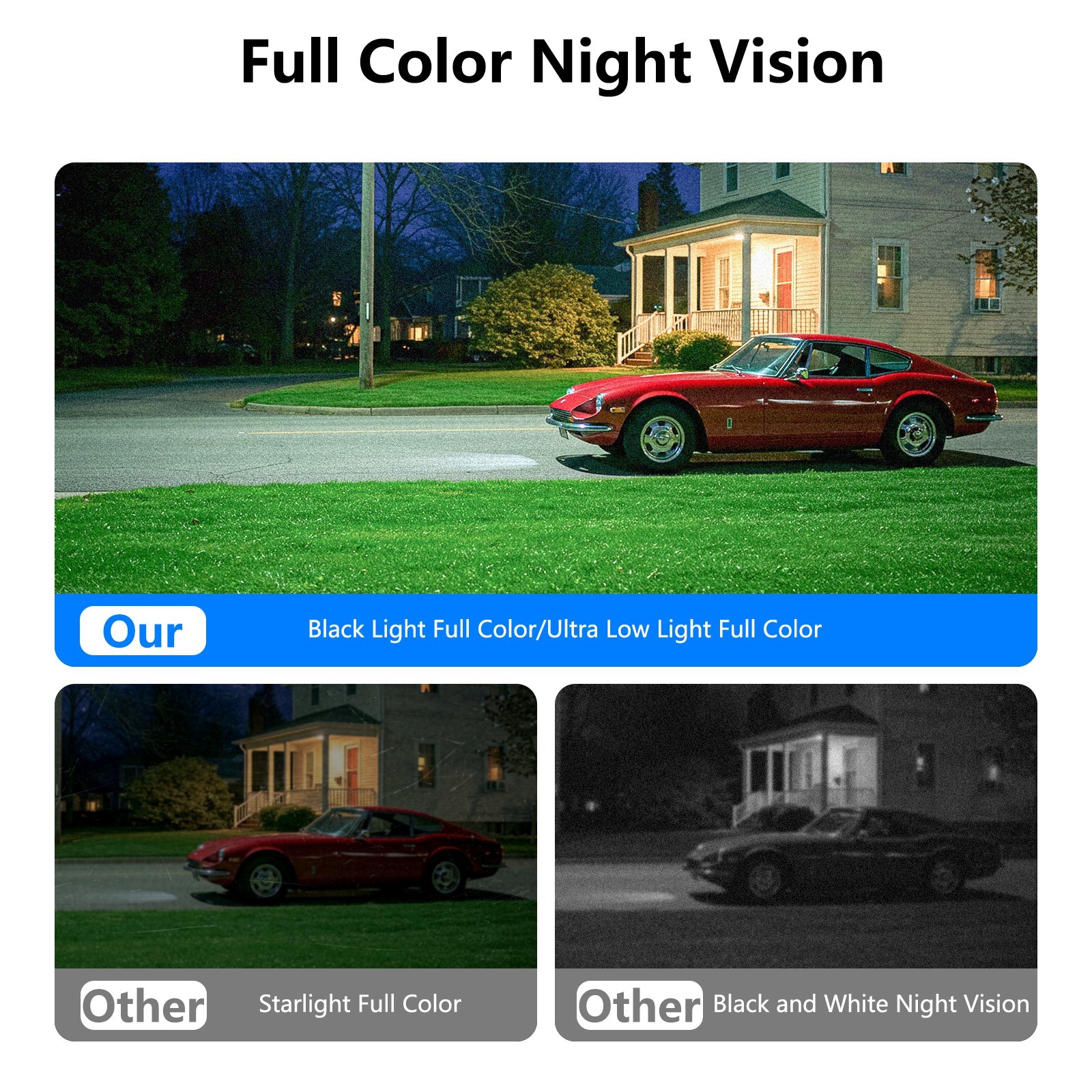 Wansview 3MP 2K Window Camera, 2.4Ghz Wifi Indoor Cameras for Home Security NEW