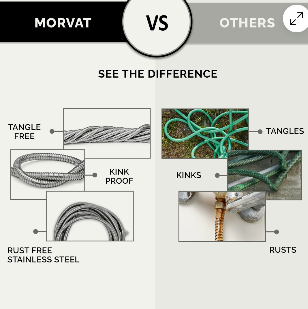 Morvat 1/2" x 150 Foot Premium Stainless Steel Garden Hose with ON/OFF Valve