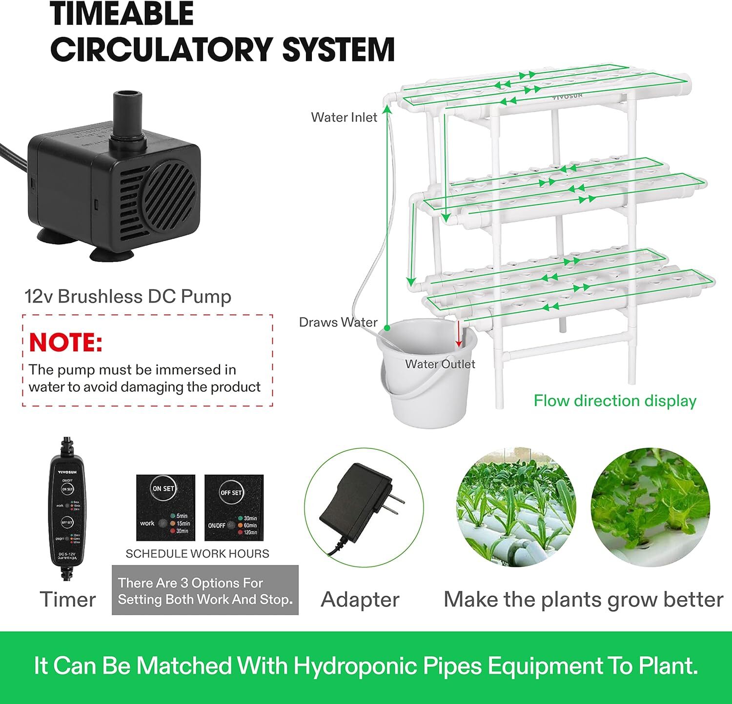 108 Planting Sites Hydroponic Grow Kit System Water Pump & Timer 3 Layer 12 Pipe